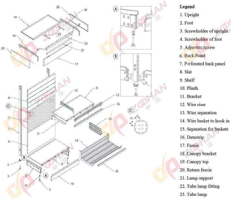 Industrial Wall Shelves Store Storage Gondola Display Shelving Fixtures (Zhs422)