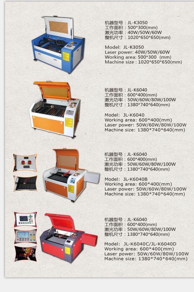 All Types of Non Metals CO2 Laser Engraving Machine