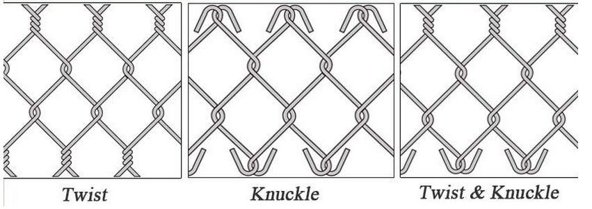 High Capacity Double Wire Chain Link Fence Making Machine