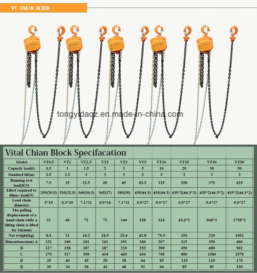 2 Ton Chain Block 3/5/6 Meters Hand Chain Block/Chain Pulley Block