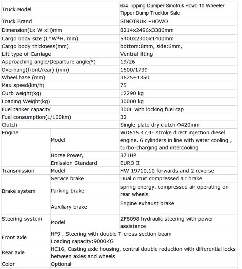 HOWO A7 10 Wheeler 371HP Dump Truck 30tons