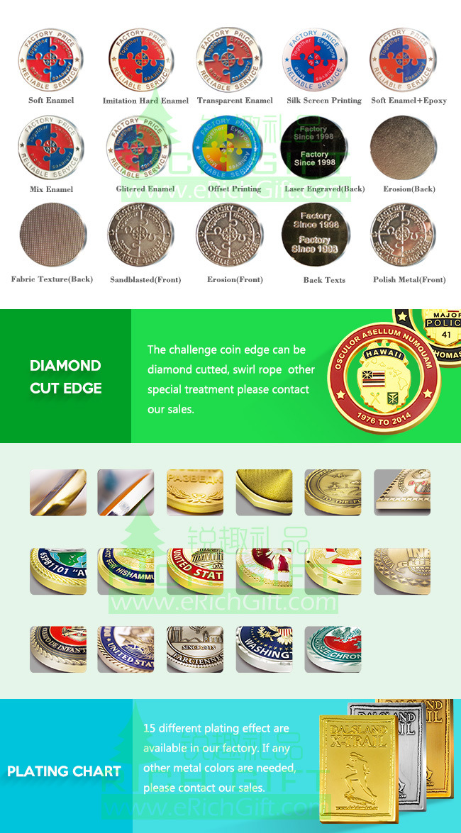 China Manufacture High Quality Custom Challenge Coin/ Shopping Coin Souvenir