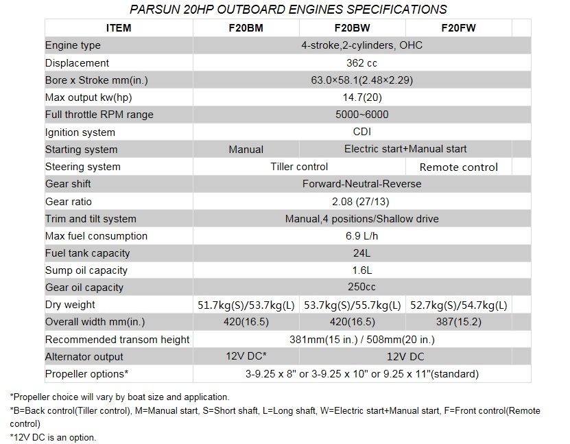 F20AFWS Parsun 20HP outboard motor