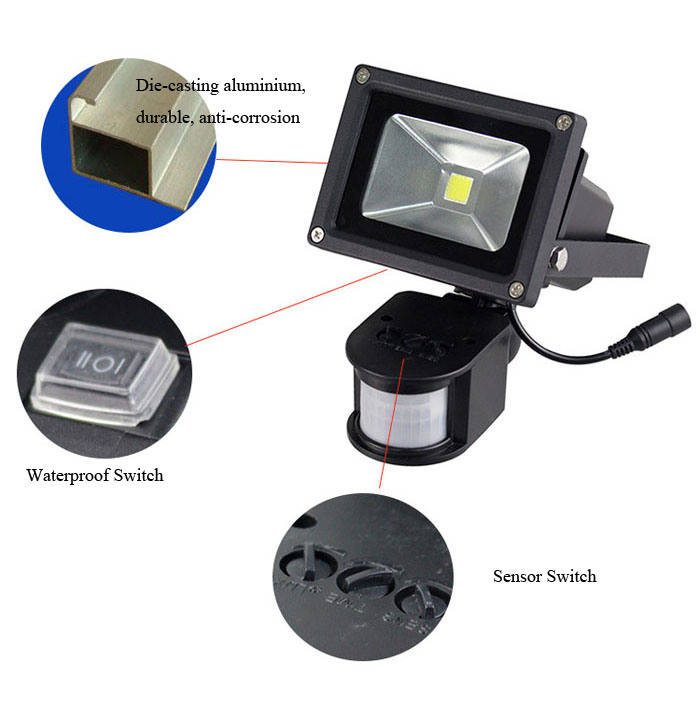 Sunnysam Energy Saving Solar Light 10W Motion Sensor Solar Flood Light