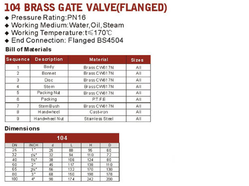 Brass Gate Valve Flanged Valve Copper Valves