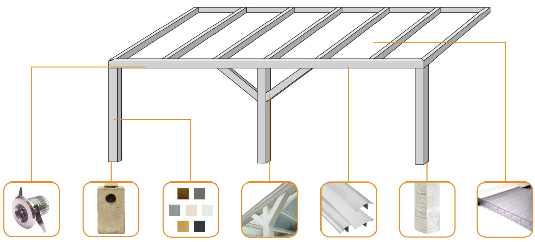 Waterproof Patio Cover with Polycarbonate Sheet Roof