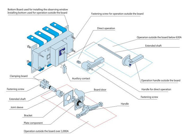 Indoor Load Break Switch Isolating Switch