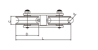 Banana Hook, Banana Trolley, Banana Pulley