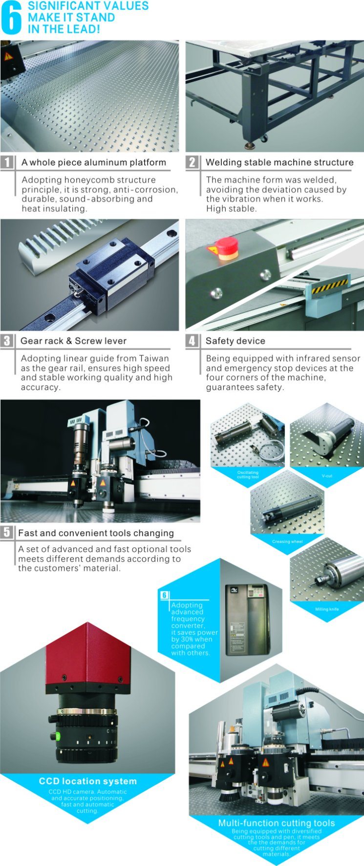 High Power Round Knife Cutter Cloth Cutting Machine with Conveyor Belt