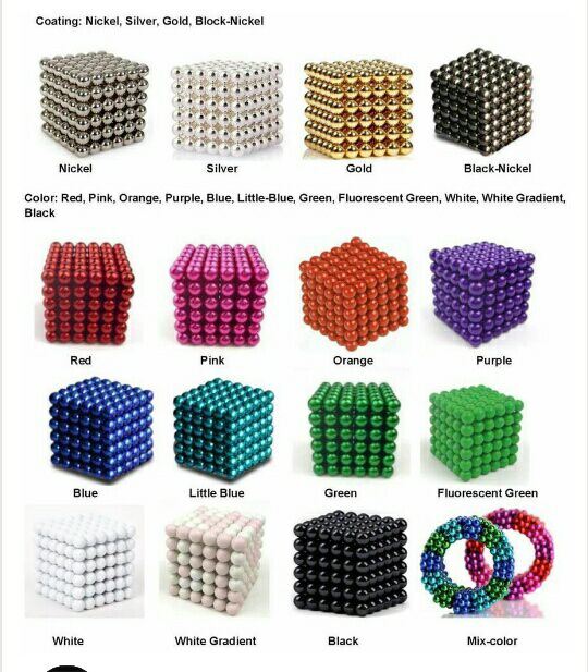 Neocube Magnet Neo Spheres Magnetic Balls