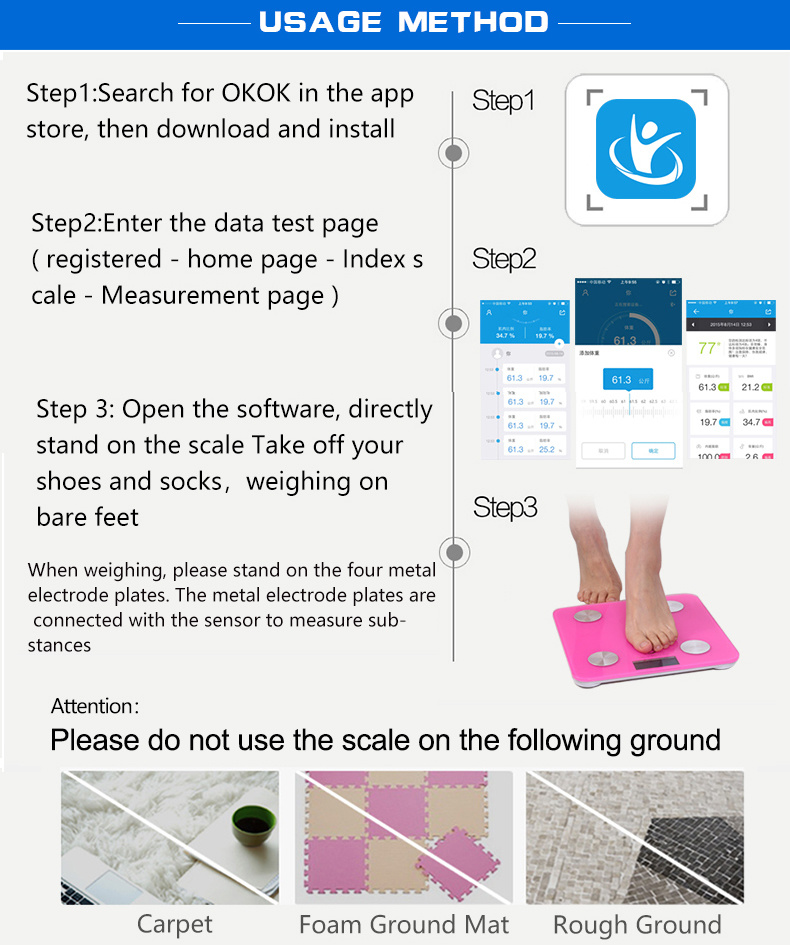 Customized BMI Bluetooth Fat Analyzer Bodyfat Scale