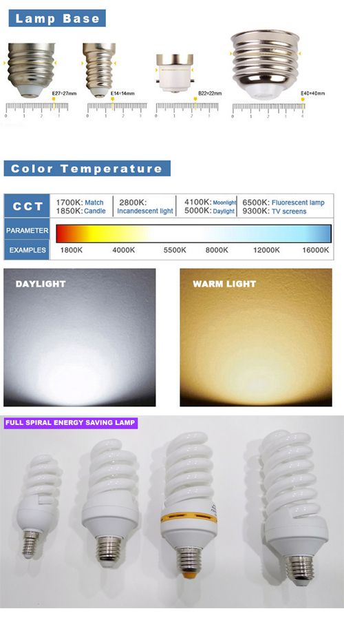 12mm Full Spiral 45W Compact Bulbs