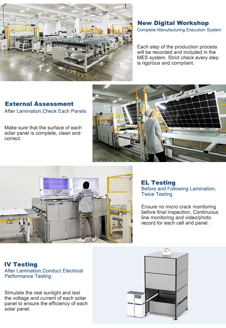 Solar Panel High Efficiency Solar Panel High Efficiency