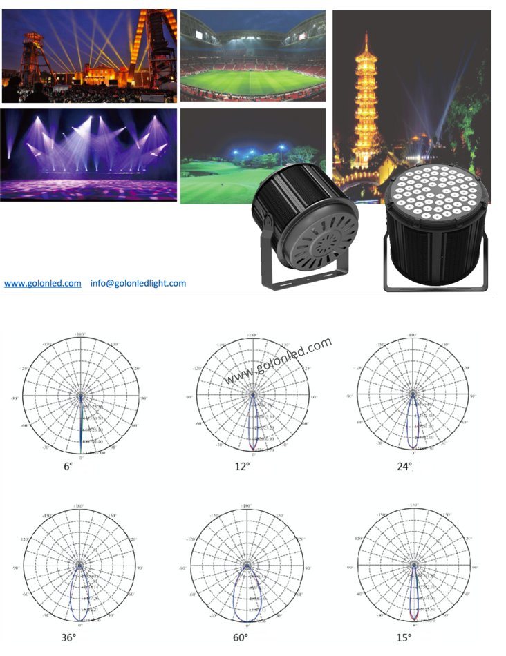 High Mast Stadium Sport Court Lighting IP67 Waterproof 130lm/W 15 30 60 Degree CREE Outdoor 400W LED Floodlight