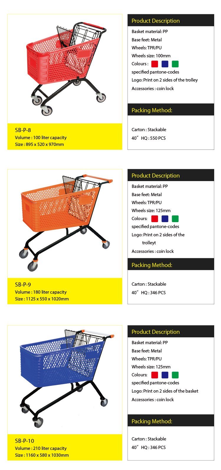 180 Litres Plastic Shopping Cart with Swivel Wheels