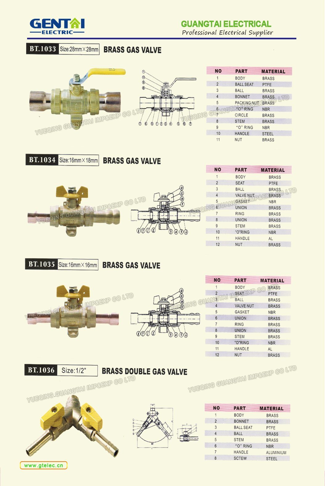 Factory Manufacture 1'' Dn25 Brass Stop Gas Ball Valve