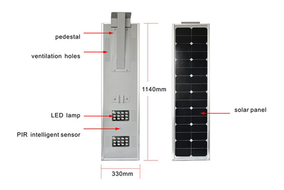 Outdoor Waterproof LED Lights Powered by Solar/Solar Street Light