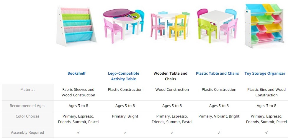 Kids Wood Table & 4 Chair Set (Red/Blue/Green/Yellow)