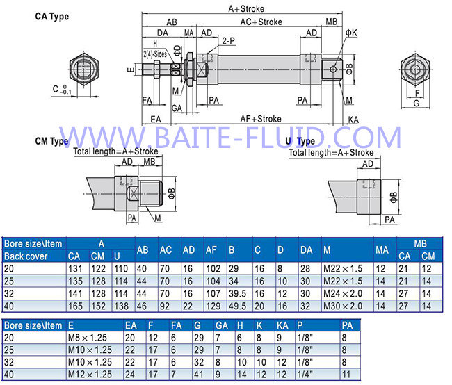 Mini Standard Pneumatic Lift Piston Cylinder