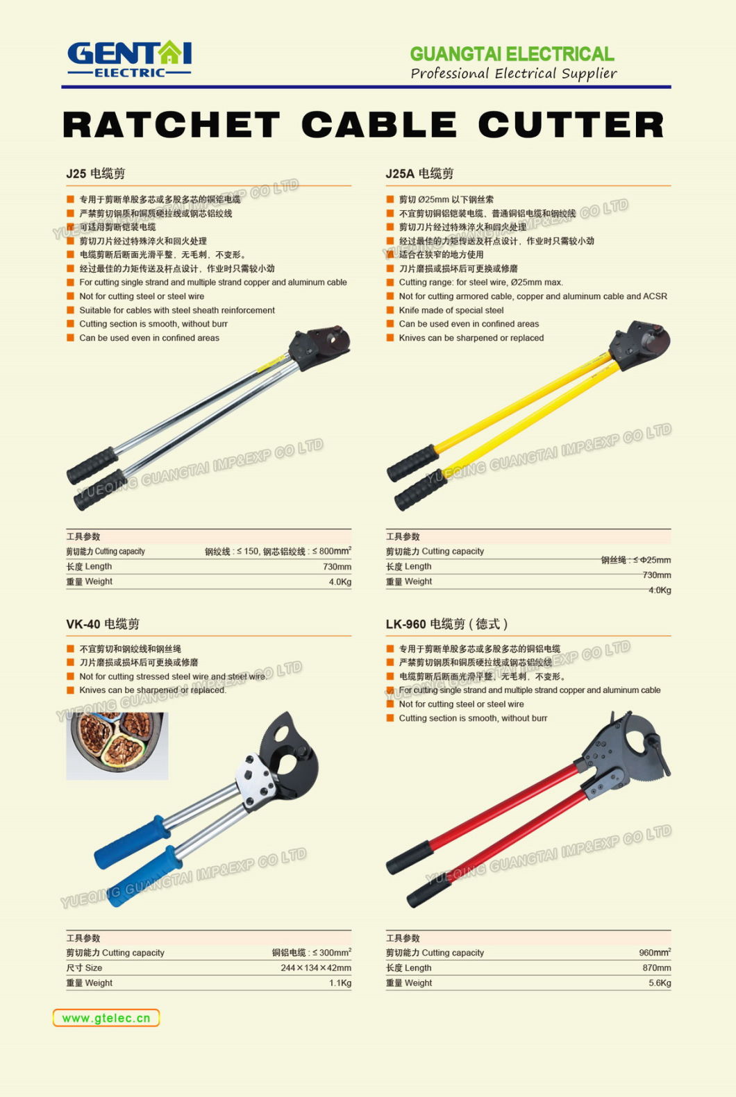 Cut Steel Sheath Reinforcement Ratchet Cable Cutter