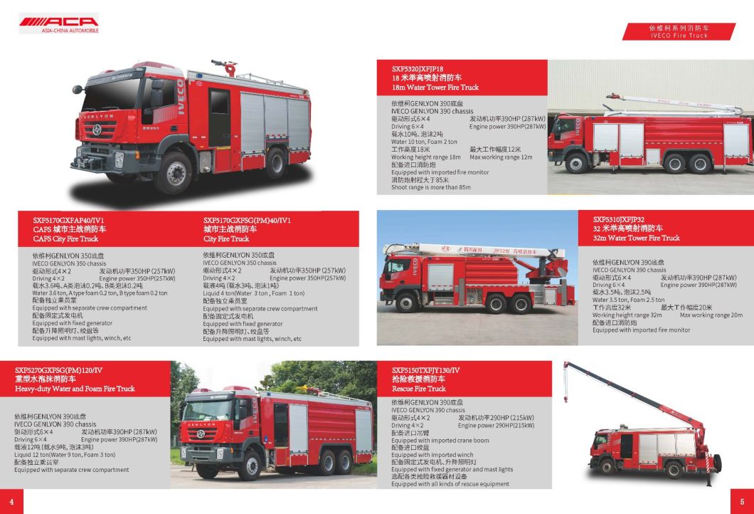 Saic-Iveco 4X2 350HP 3.6t Water and Foam Fire Fighting Truck