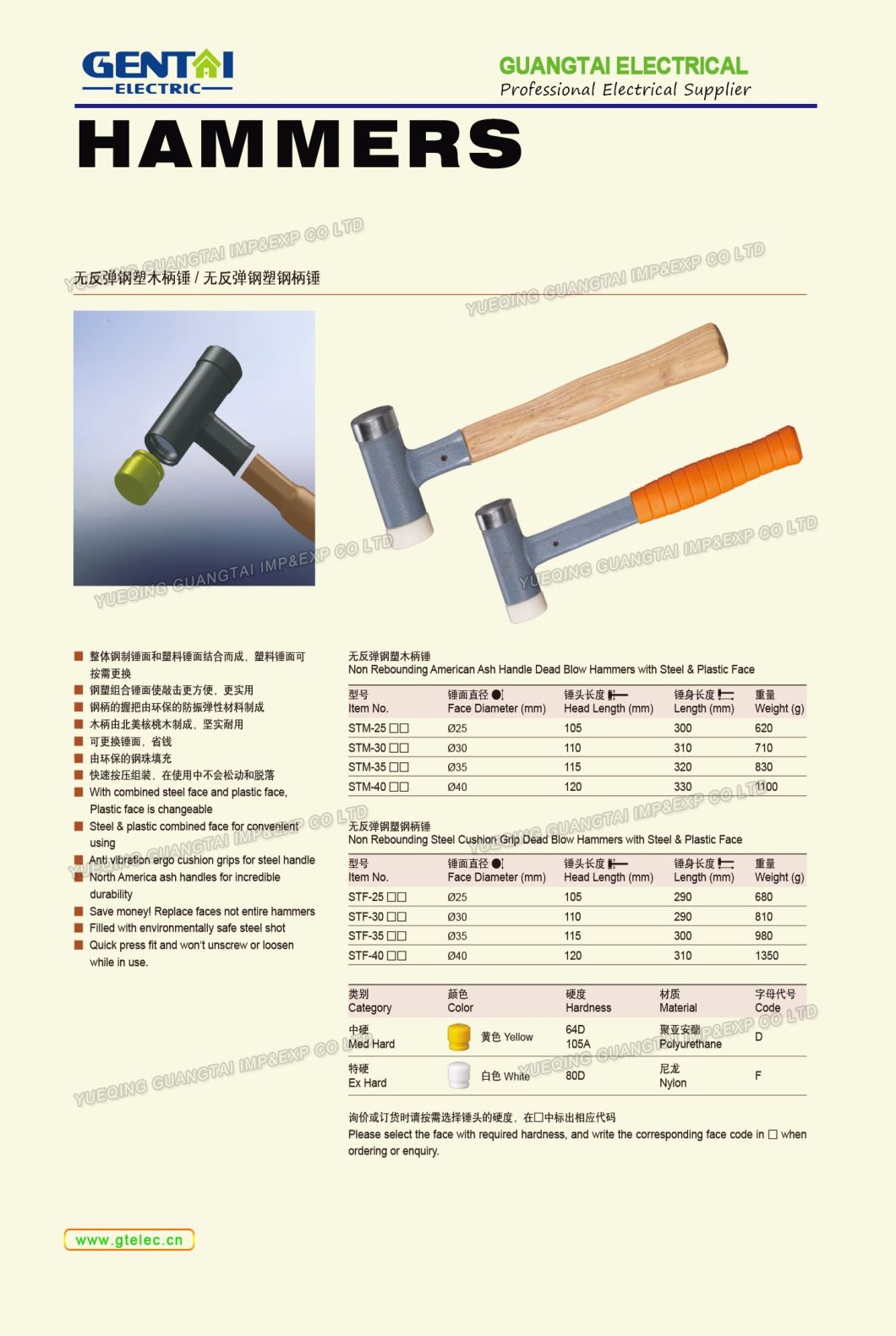 Wire Stripper for Stripping Coaxial Cable (HT-332)