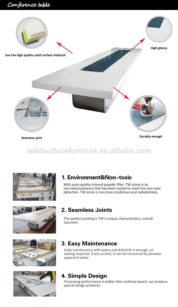Modern England Style Office Metting Table for Board Room Meeting Room Conference Room