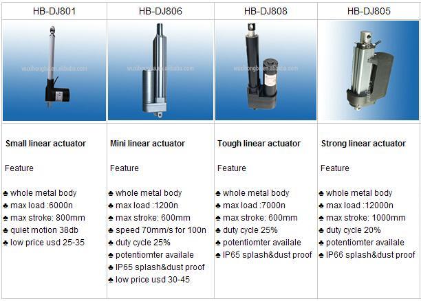 Small Linear Actuator, Small Load High Speed, 80 mm/S with 5kg