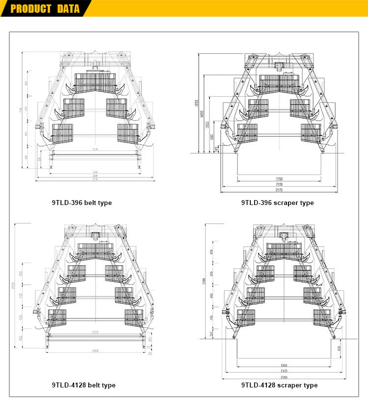 Uganda Farms Used A Type Layer Farming Cages for Sale