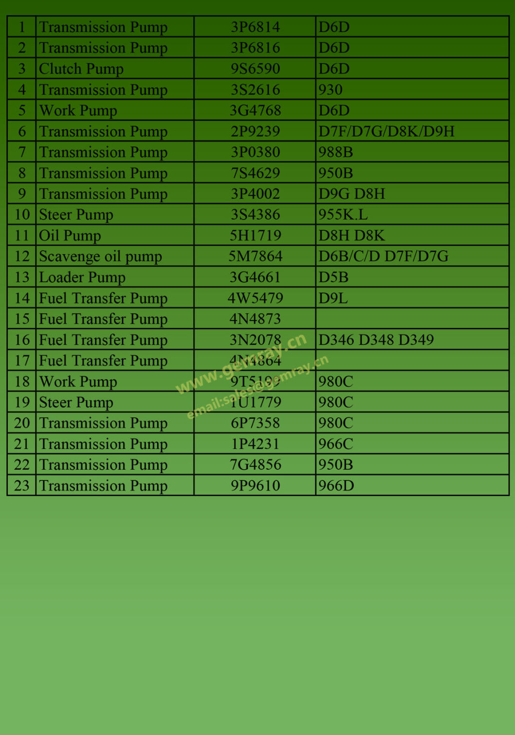 Water Pump Ass'y 6114-61-1101 for Komatsu 4D130 Spare Parts