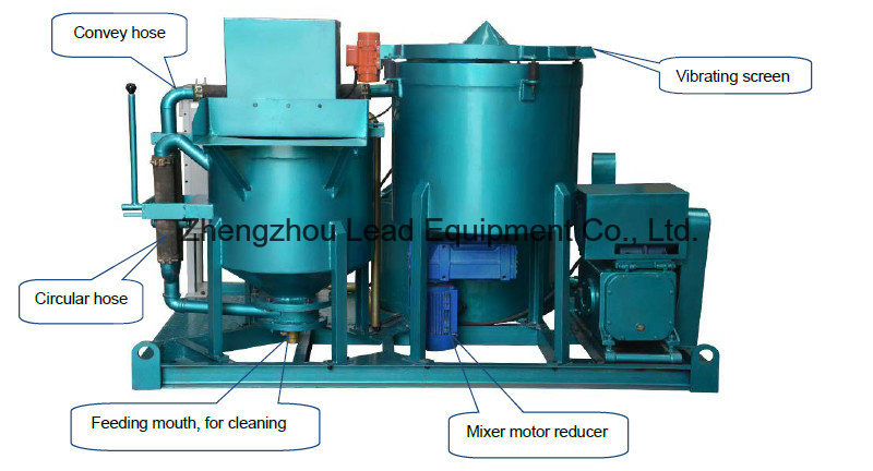 Mortar Grouting Machine for Sale with Factory Price