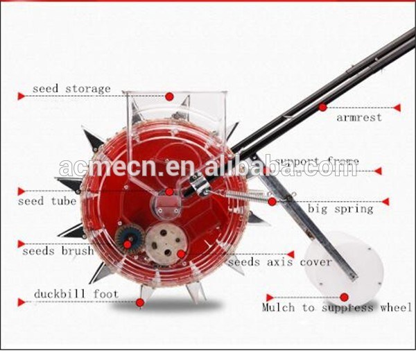 Acme Manual Hand Corn Maize Soybean Peanut Planter Seeder