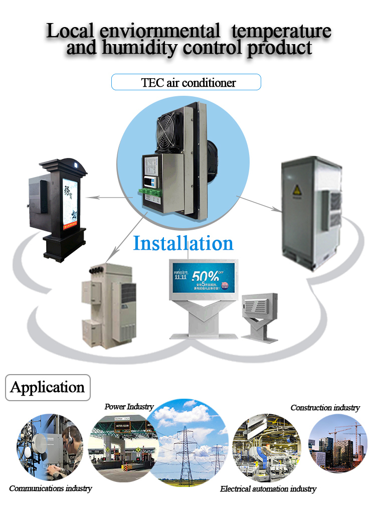 Outdoor Advertising Machine Cooling System