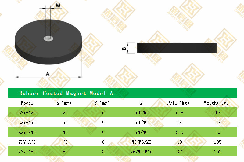 External Thread Pot Neodymium Magnet with Rubber Cover