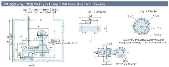 Centrifugal Submersible Sewage Pump