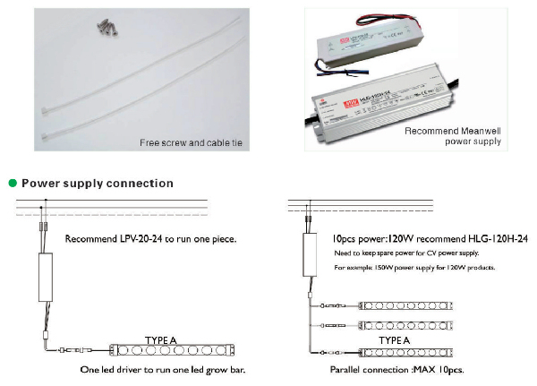 High Quality Full Spectrum DC24V Garden Greenhouse Plans LED Grow Lamp