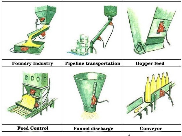 R-63 Pneumatic Roller Vibrator China Supplier