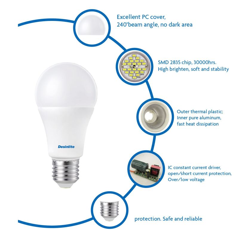 Energy Saving High lumen LED light Bulb With CE RoHS A60 12W