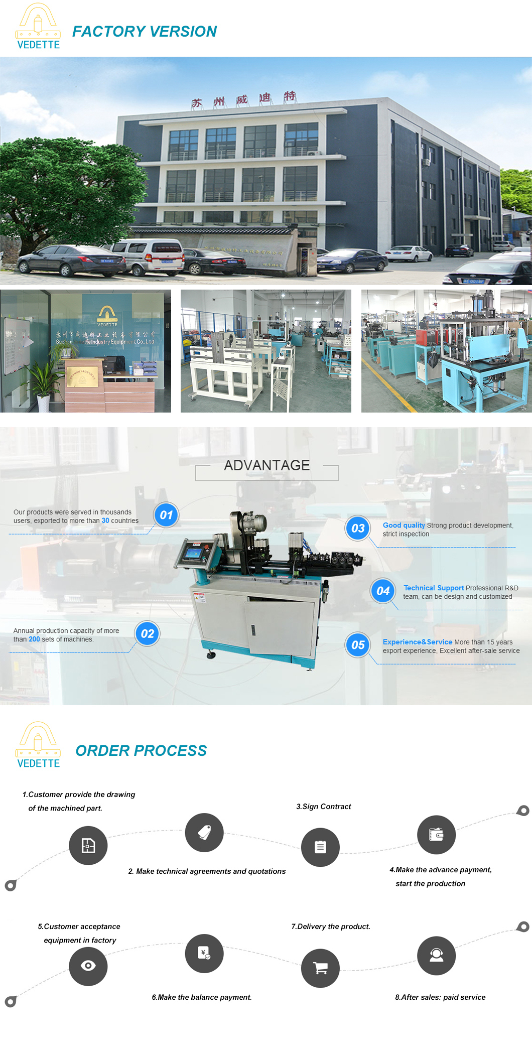 Air Conditioner U Hairpin Copper Tube Bending Machine for Long U Copper Tube Bending