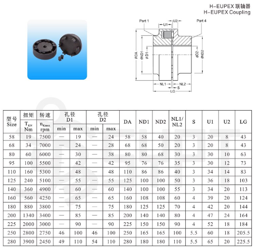 High Flexible H-Eupex Couplings Size 160 (Equivalent to N-EUPEX series B type coupling)