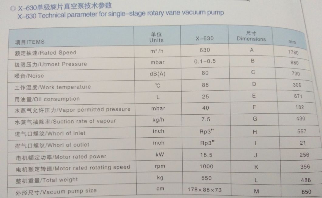 X Series Single Stage Rotary Vane Vacuum Pump with Oil Lubrication