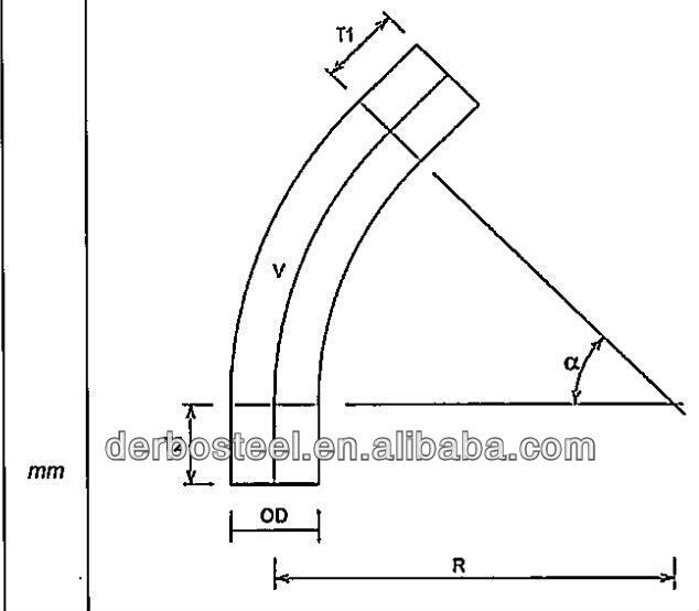 Factory Bends API5l X70 Pipe Bend