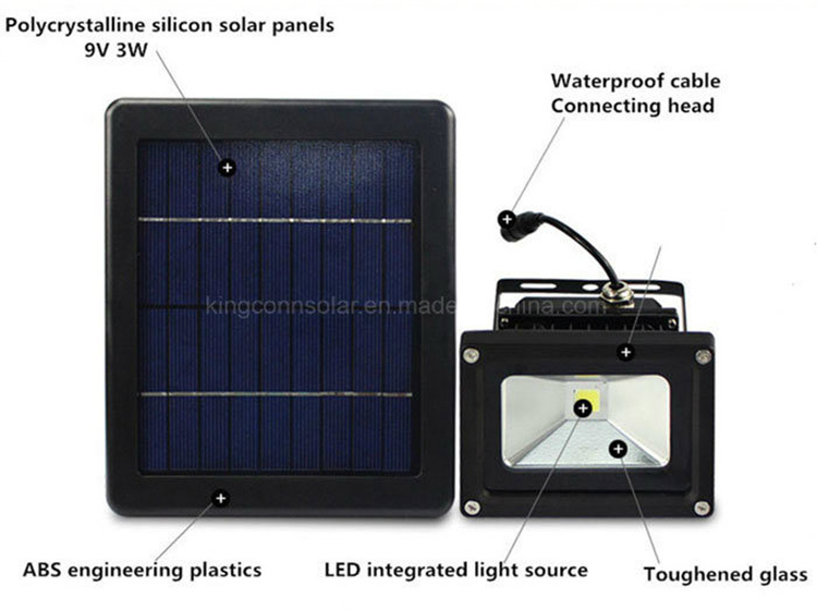 Outdoor Security Solar Spotlight 3W LED Solar Flood Light