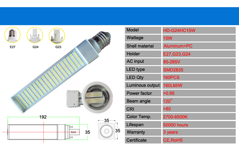160lm/W 270 Degree Rotatable 15W G24 LED PLC Light with 3 Years Warranty