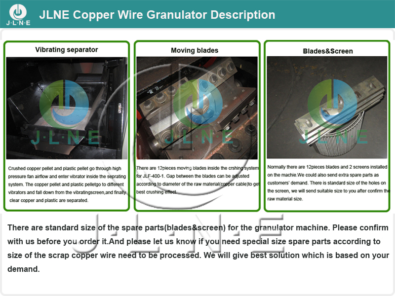 Scrap Copper Wire Recycling Machine and Tools Manufacturers