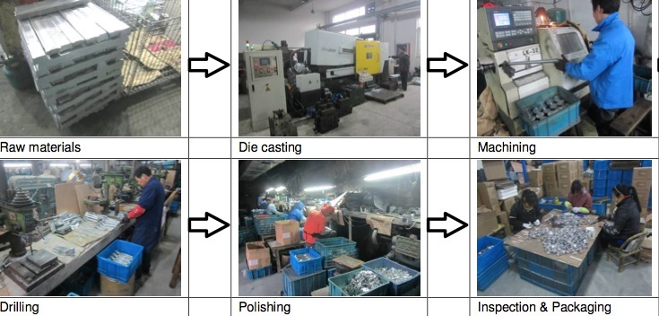 Aluminium Die Casting with Aluminium Part