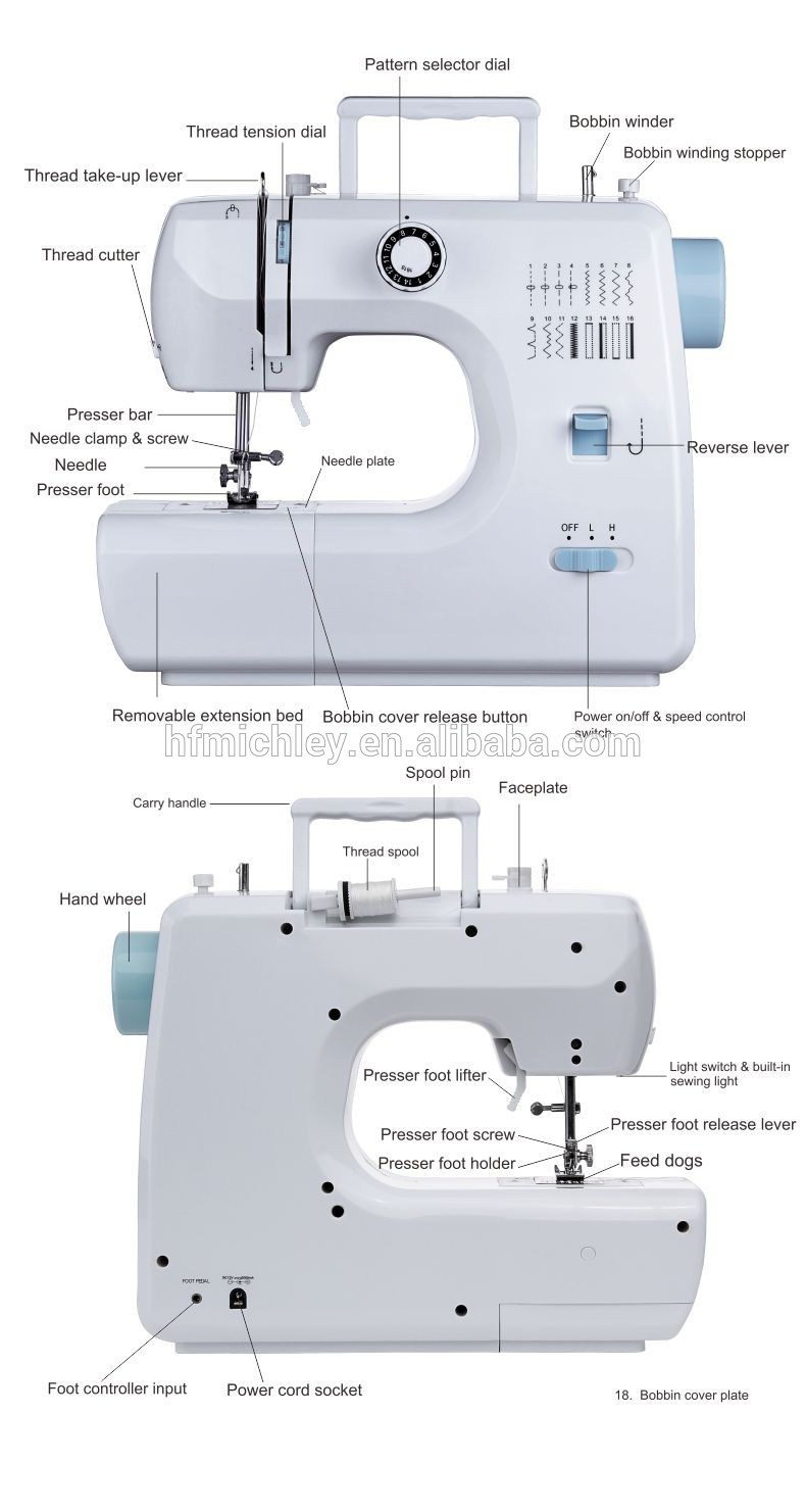 Two Speed Mini Button Hole Overlock Overseaming Stitch Sewing Machines