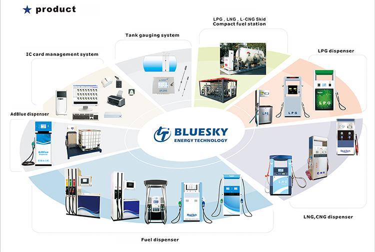 Hot Sale Rt Series Mobile LPG Dispenser for Gas Station