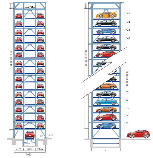 PCS Linked Automatic Tower Garage Parking Lift Equipment