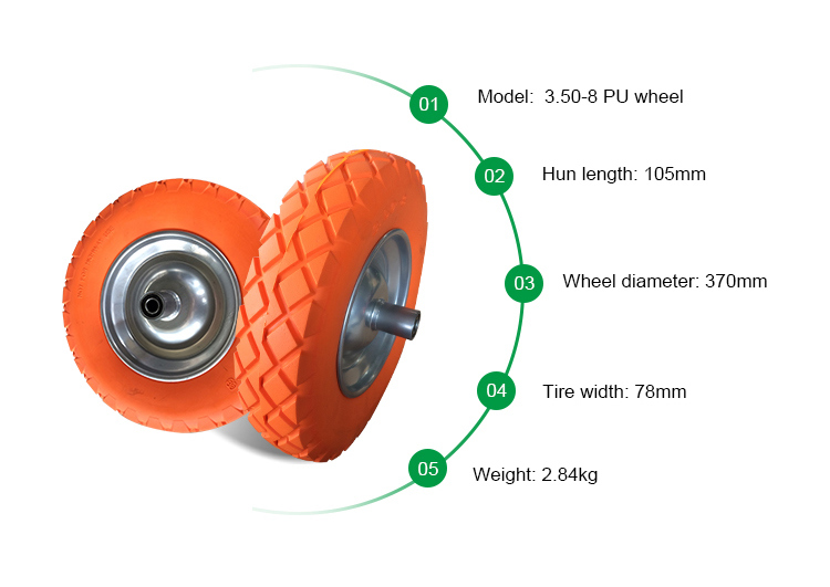 3.50-8 PU Solid Wheel for Wheelbarrow, Trolley, Tool Cart